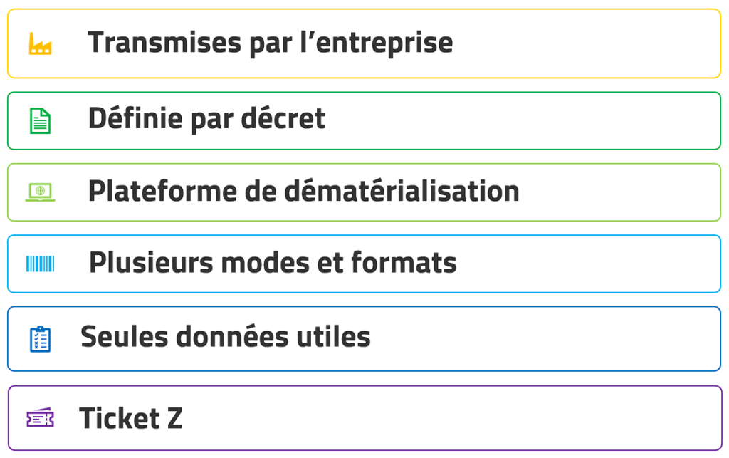 e-reporting1