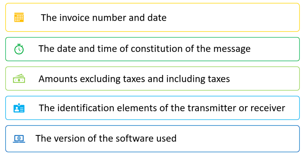 EDI e-Invoice